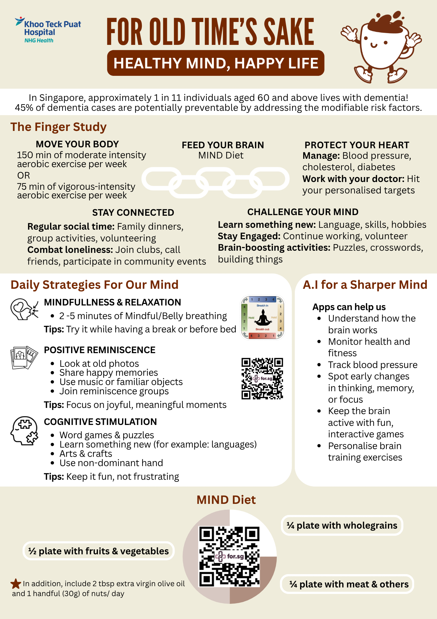 Healthy Mind Happy Life